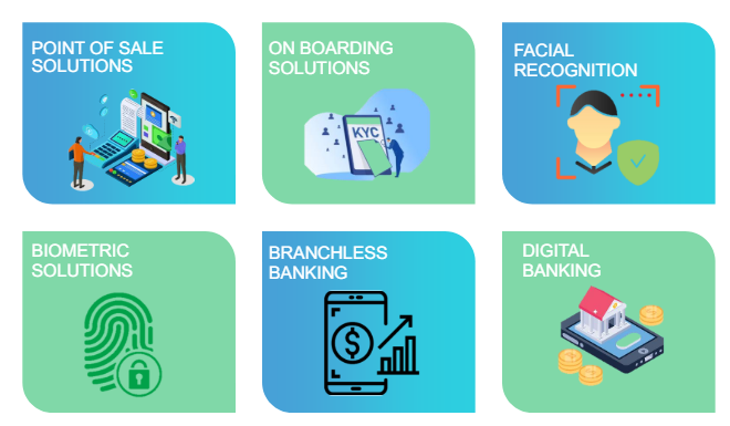 ZERO ONE Solutions